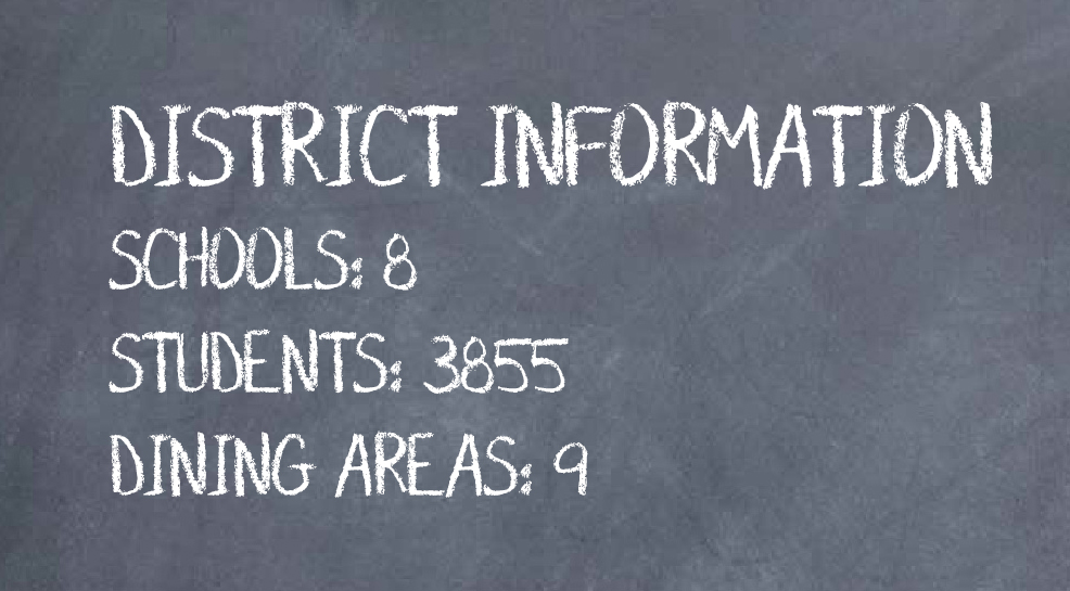 Harvest Of The Month Profile Walpole Public Schools Massachusetts